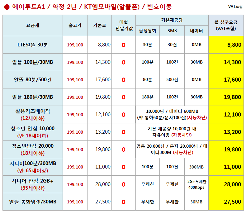 폴더에이원  효도폰   폴더폰  Am-f1000n[am-f1000n] > M모바일 