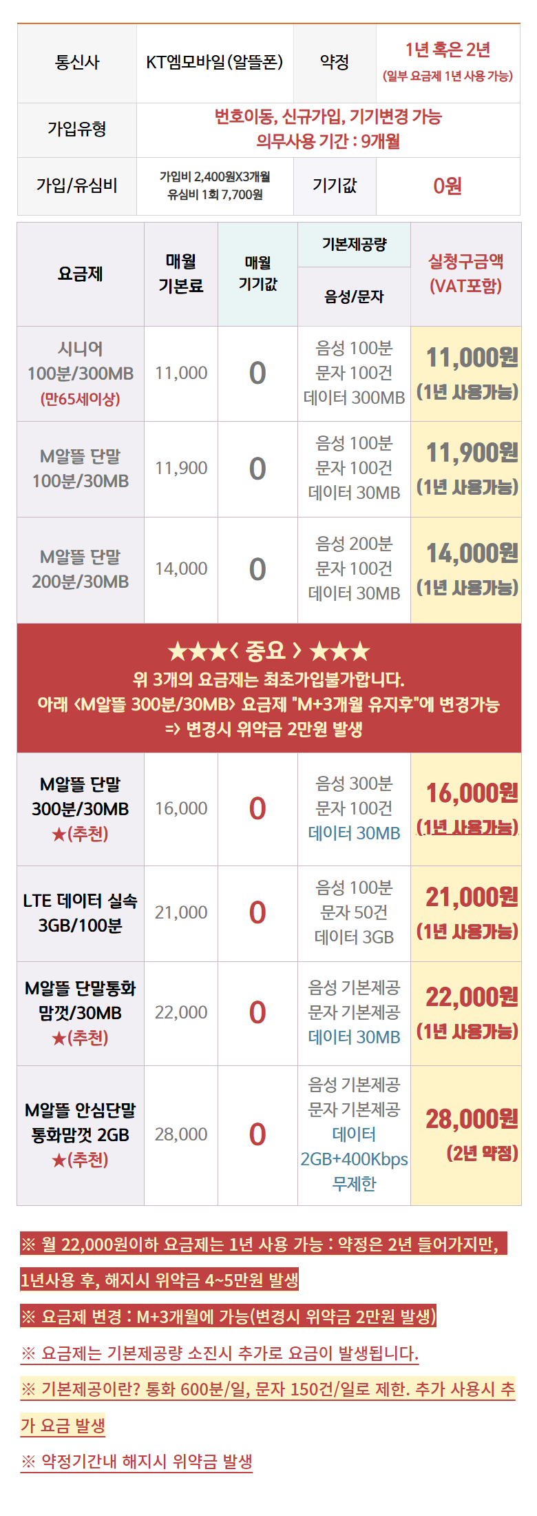 b152bb6e1e6ef3e2e5c7aecc75130088_1767413